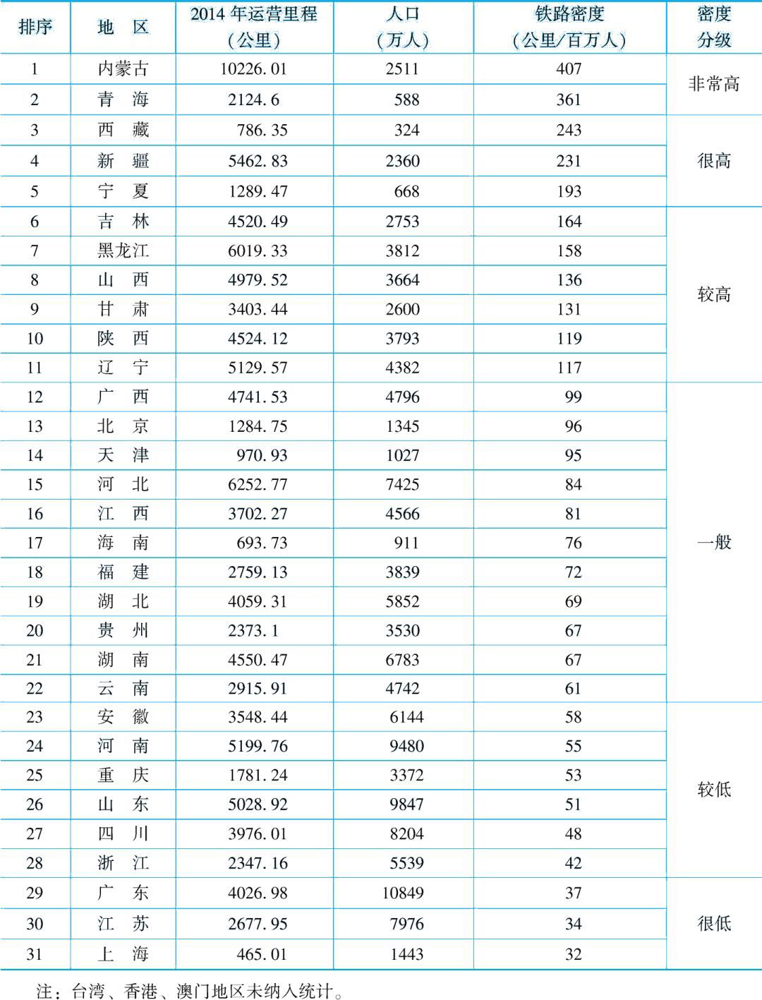 邯郸gdp历史最高排名_成语之都邯郸的2019年GDP出炉,在河北省内排名第几(3)